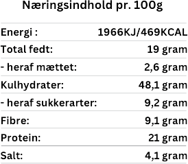 PUSOOD1-Næringsindhold