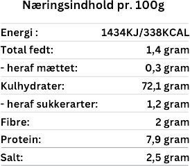 RICAFU-Næringsindhold