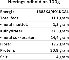 SOAROD-Næringsindhold