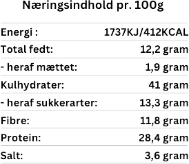 SOPIOD_Næringsindhold