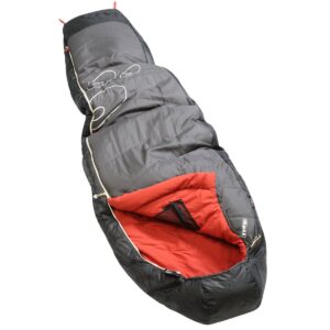 Boll-KARMA_PLUS open